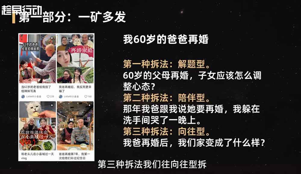 （19332期）2026小红书爆款实战营：15天系统特训｜精准账号定位｜黄金内容结构｜成套素材公式落地教程_生财有道创业项目网-生财有道