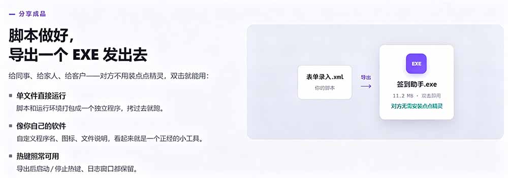 (19423期)专业Windows键鼠自动化工具,免费永久使用,告别重复操作,小白也能快速创建自动化脚本 点点精灵_生财有道创业项目网-生财有道