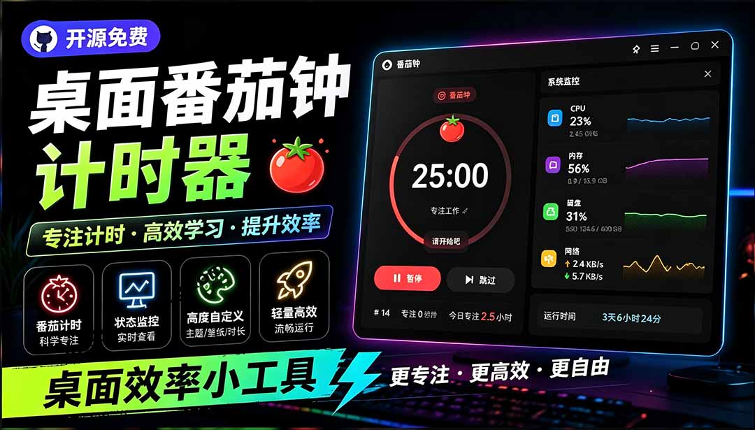图片[2]-（19564期）仅1.16MB，开源极简的桌面时钟、番茄钟计时器，还支持系统监控显示，桌面效率小工具 Catime_生财有道创业项目网-生财有道