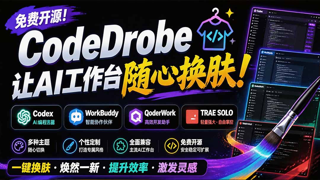 图片[1]-（19586期）免费开源的CodeDrobe，让AI工作台随心换肤，支持Codex、WorkBuddy等，免费且本地运行！_生财有道创业项目网-生财有道