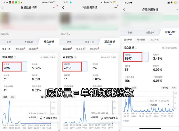 （19251期）短视频矩阵起号涨粉变现训练营｜多类目剪辑·矩阵起号·账号出售，零基础无露脸稳涨粉落地变现全课_生财有道创业项目网-生财有道