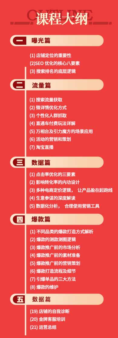 (19434期)淘宝金牌运营班-7月:曝光流量数据爆款四大板块|万相台直通车达摩|全渠道引流爆款落地教学_生财有道创业项目网-生财有道