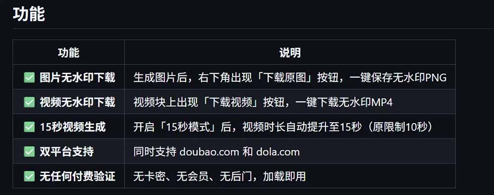 （19164期）豆包生成15秒视频——浏览器插件：豆包/Dola 视频图片无水印下载 + 解锁15秒视频生成_生财有道创业项目网-生财有道