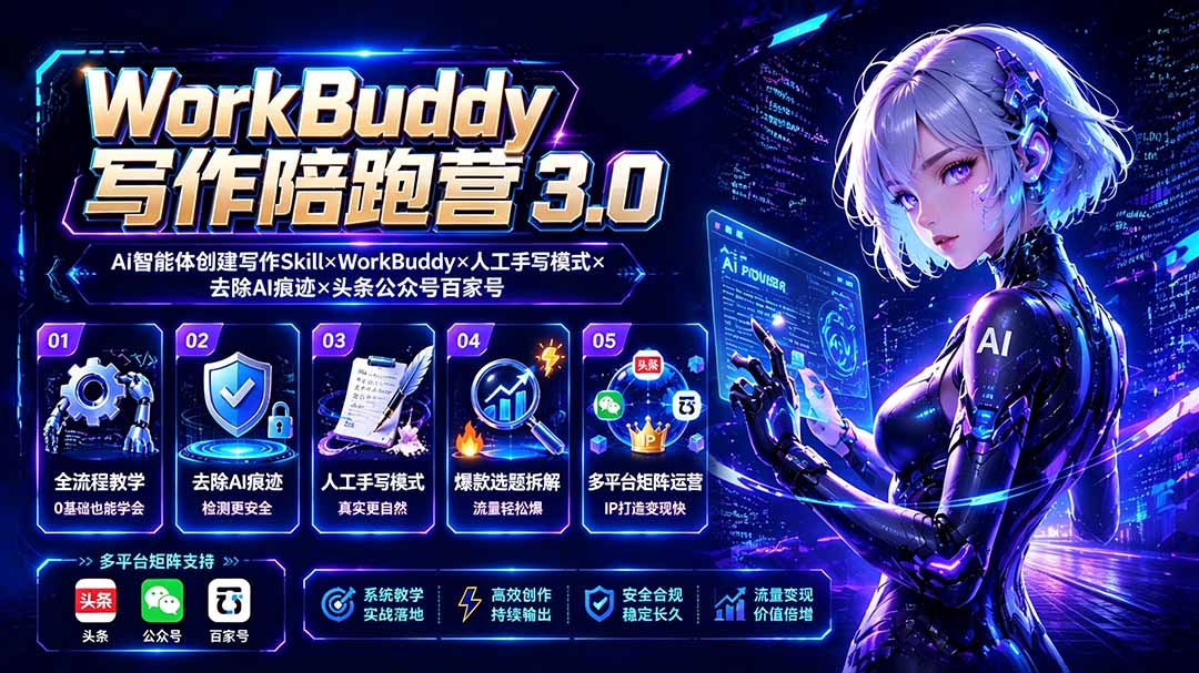 图片[2]-（19616期）WorkBuddy写作陪跑营3.0-更新：Ai智能体创建写作Skill×WorkBuddy×人工手写模式×去除AI痕迹×头条公众号百家号_生财有道创业项目网-生财有道