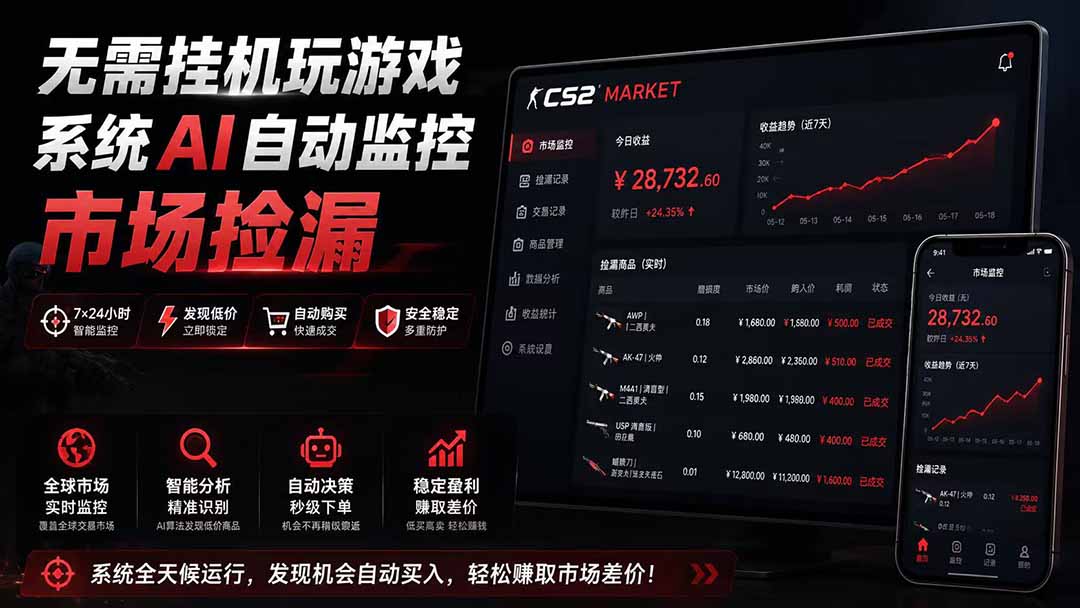 （19555期）系统AI自动监控市场捡漏，不用玩游戏|只需要一部手机|支持任何形式数据验证_生财有道创业项目网-生财有道
