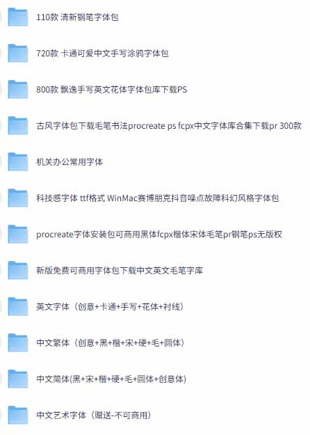 图片[3]-（19982期）2026超全免费商用字体包字体中英文，涵盖ps/ai/fcpx/procreate 字库_生财有道创业项目网-生财有道