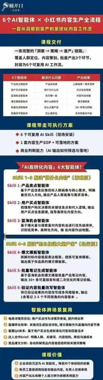 图片[6]-（19927期）小红书AI高转化内容实战课：6大智能体+用户洞察+爆文拆解，从内容策略到批量生产复制放大全流程_生财有道创业项目网-生财有道