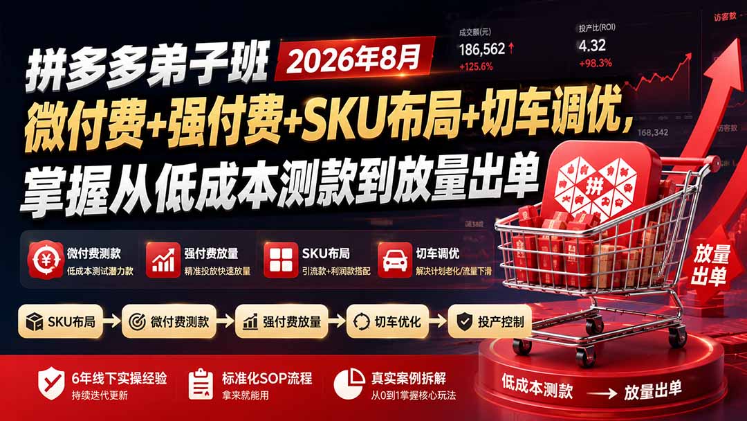 图片[2]-（19746期）拼多多弟子班2026年8月：微付费+强付费+SKU布局+切车调优，掌握从低成本测款到放量出单_生财有道创业项目网-生财有道