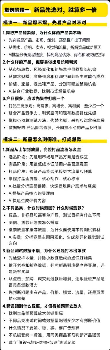 图片[4]-（20148期）天猫淘宝高利润经营增长班杭州线下课31期8月22-24日，做大销售额做高利润率，三天学透淘宝天猫经营增长_生财有道创业项目网-生财有道