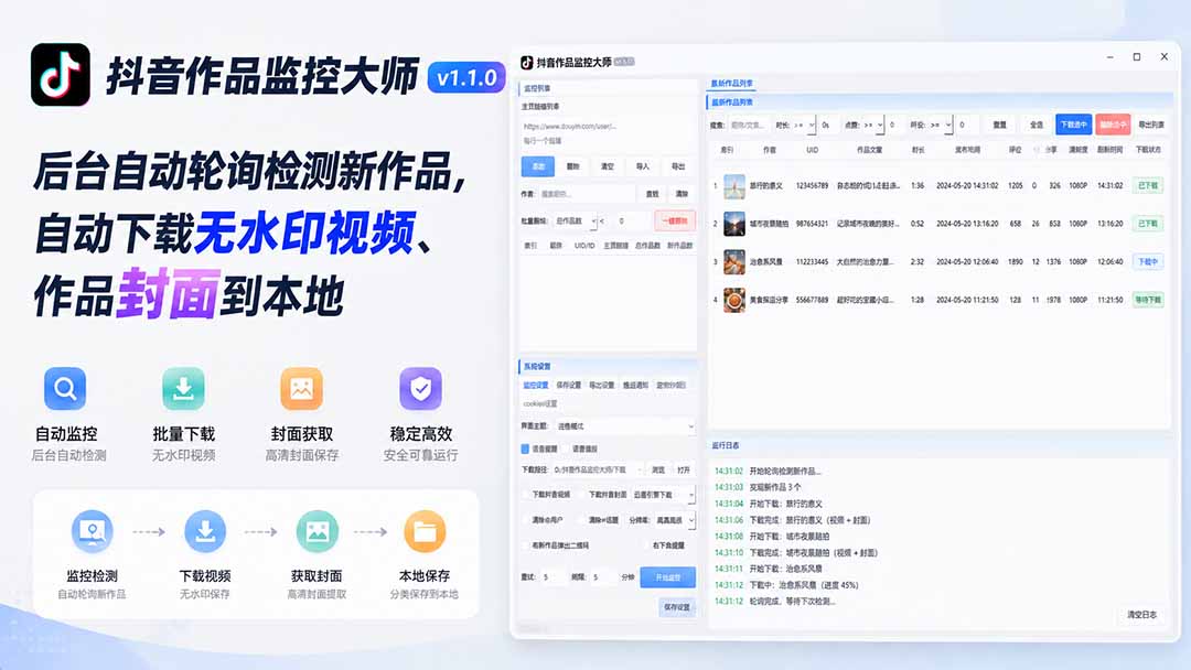 图片[1]-（19793期）抖音作品监控大师v1.1.0：后台自动轮询检测新作品，自动下载无水印视频、作品封面到本地_生财有道创业项目网-生财有道