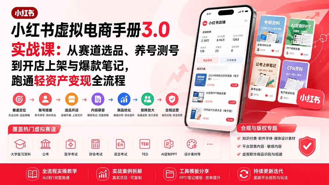 (20054期)小红书虚拟电商手册3.0实战课:从赛道选品、养号测号到开店上架与爆款笔记,跑通轻资产变现全流程_生财有道创业项目网-生财有道