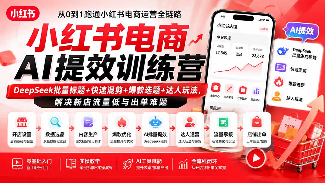 （19749期）小红书电商AI提效训练营—DeepSeek批量标题+快速混剪+爆款选题+达人玩法，解决新店流量低与出单难题_生财有道创业项目网-生财有道