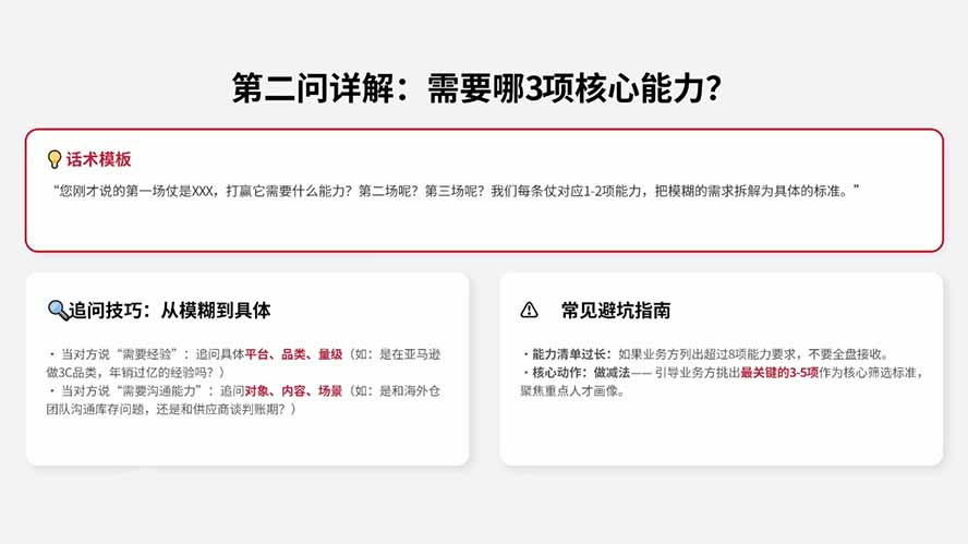 图片[3]-（20056期）AI赋能跨境HR招聘实战营：AI写JD+精准筛简历+结构化面试+谈薪背调，系统掌握从需求到入职招聘方法_生财有道创业项目网-生财有道