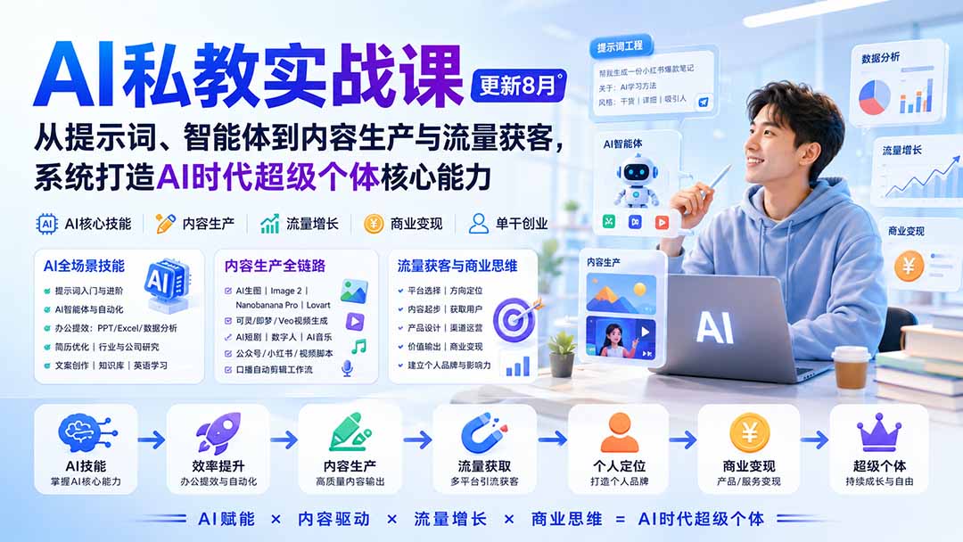（20149期）AI私教实战课-更新8月：从提示词、智能体到内容生产与流量获客，系统打造AI时代超级个体核心能力_生财有道创业项目网-生财有道