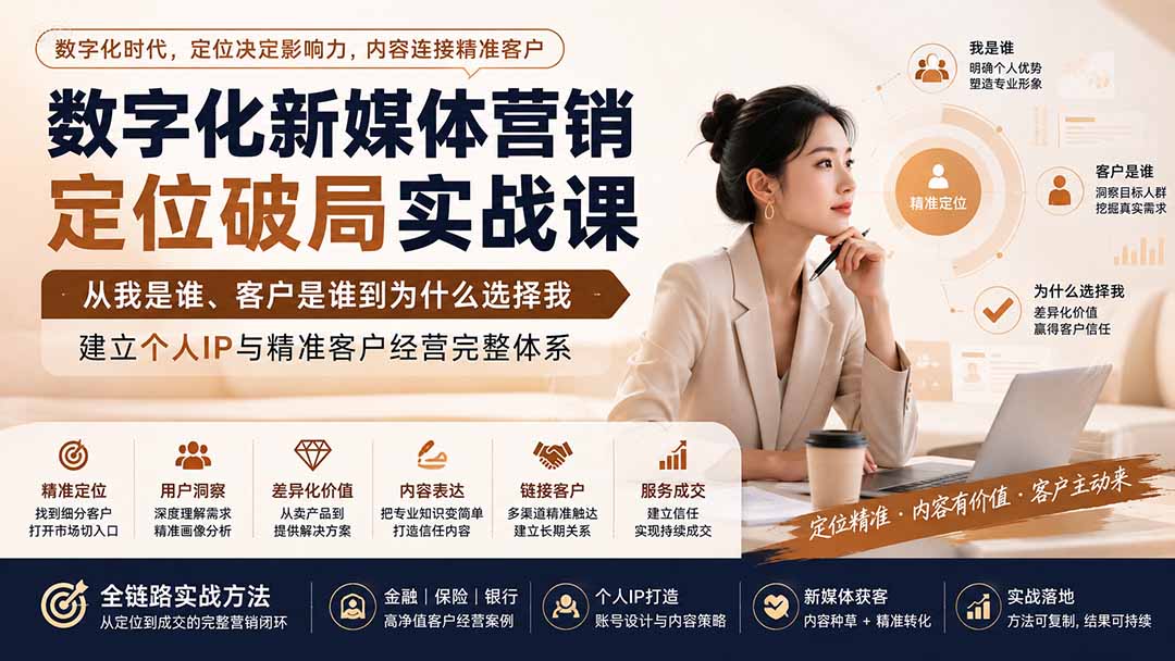 图片[2]-（20009期）数字化新媒体营销定位破局实战课：从我是谁、客户是谁到为什么选择我，建立个人IP与精准客户经营完整体系_生财有道创业项目网-生财有道