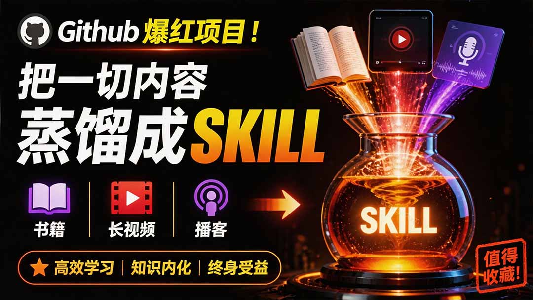 图片[1]-（19809期）全网走红！GitHub上6.7K Star的开源项目，把任何书、长视频、播客蒸馏成AI工具，值得收藏 cangjie-skill_生财有道创业项目网-生财有道