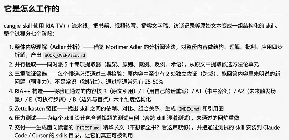 （19809期）全网走红！GitHub上6.7K Star的开源项目，把任何书、长视频、播客蒸馏成AI工具，值得收藏 cangjie-skill_生财有道创业项目网-生财有道