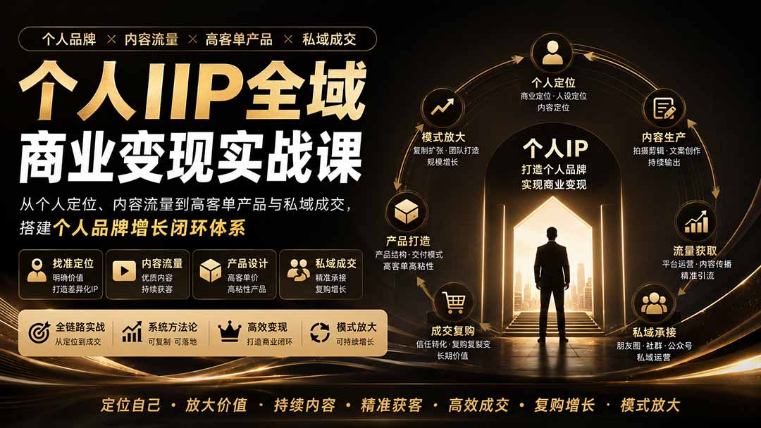 图片[1]-（20024期）个人IP全域商业变现实战课 (无水印)：从个人定位、内容流量到高客单产品与私域成交，搭建个人品牌增长闭环体系_生财有道创业项目网-生财有道