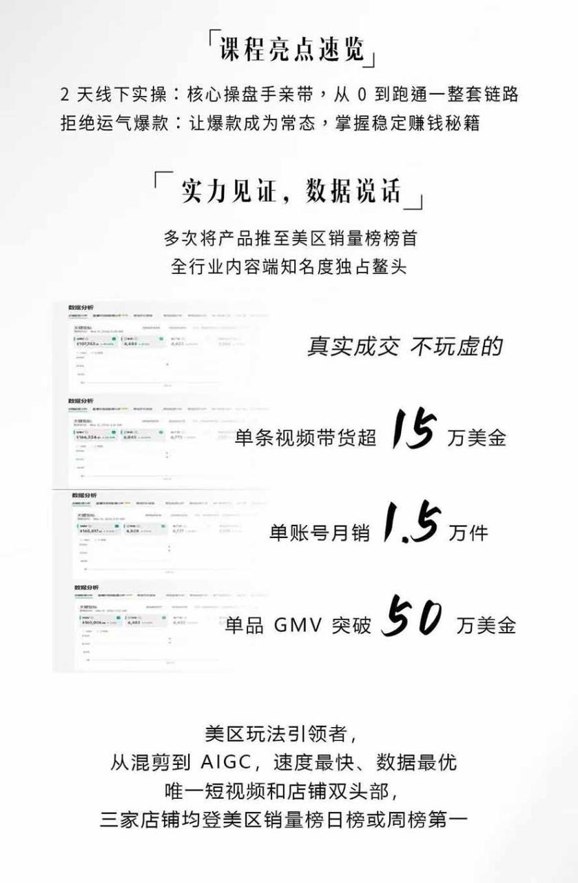 图片[4]-（19778期）AIGC×TikTok美区短视频带货线下课；两天一夜完整回放，12小时高清视频收录头部操盘手全流程教学_生财有道创业项目网-生财有道