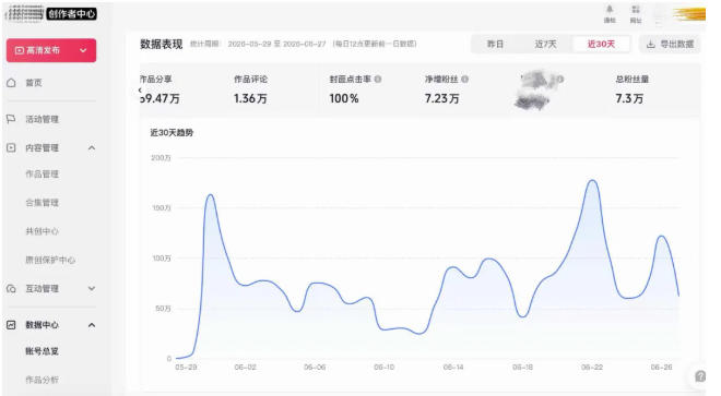 图片[8]-（20085期）AI短视频起号实战课：45天涨粉12W，单条广告8500，从AI视频制作到涨粉接广告全流程_生财有道创业项目网-生财有道