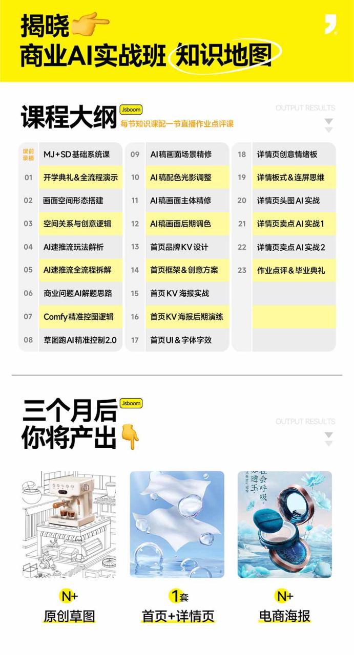 图片[3]-（20027期）电商视觉 AI实战训练营第55期：MJ+SD+Comfy精准控图，从商业海报到首页详情页全流程实战_生财有道创业项目网-生财有道