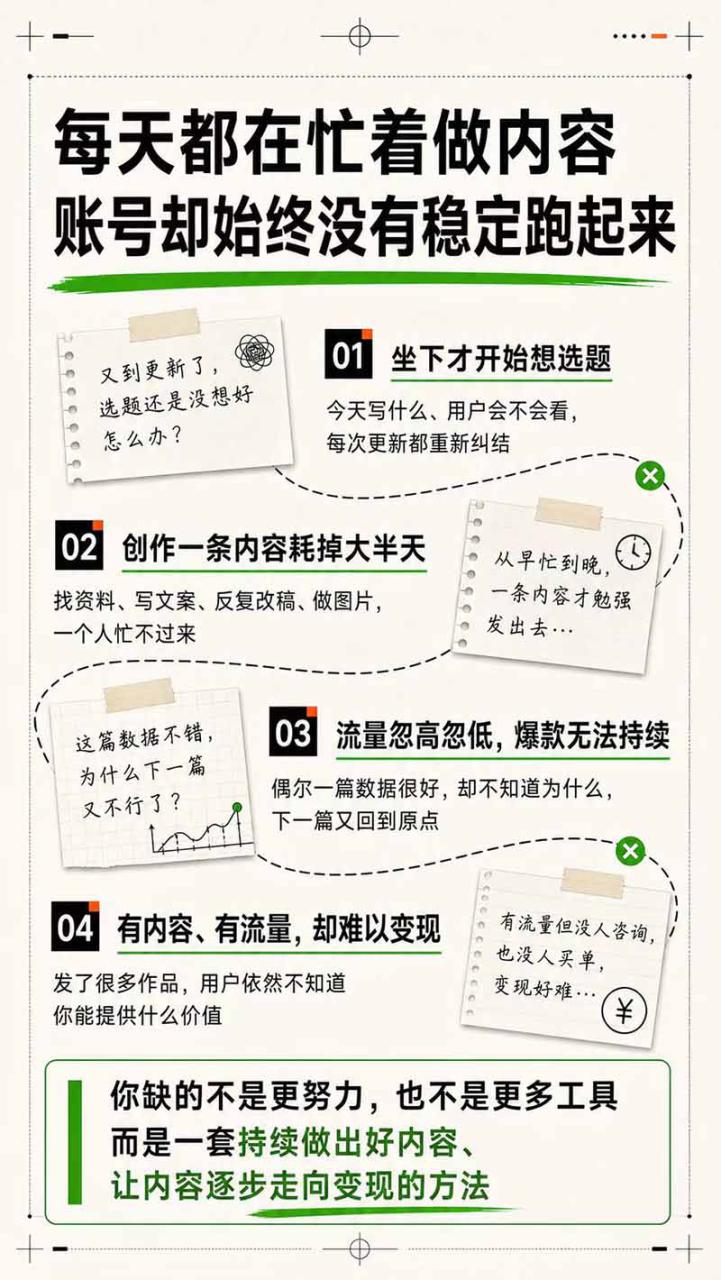 图片[4]-（19812期）AI一人公司｜30天实战训练营；Codex Agent自动参与创作全流程，内容流量变现完整实战教学_生财有道创业项目网-生财有道