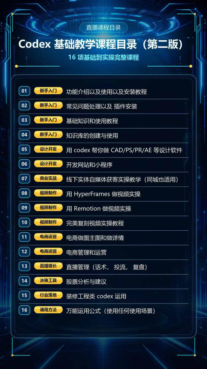 图片[4]-（20089期）Codex全场景系统实操课-第2期：从安装插件、知识库到设计视频、电商直播与网站开发，掌握AI真实业务落地完整流程_生财有道创业项目网-生财有道