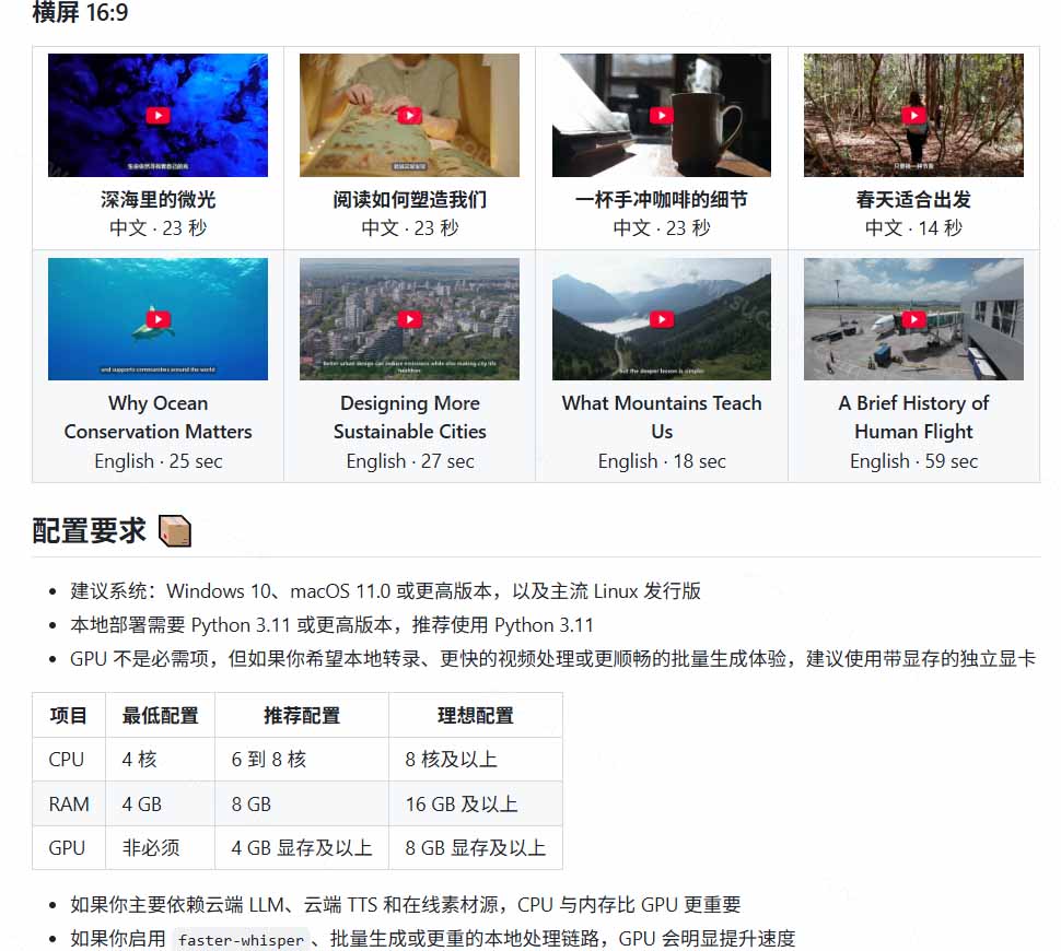 图片[6]-（19896期）Github上 103.4k stars 项目！AI自动生成短视频工具，输入主题即可生成文案配音字幕 MoneyPrinterTurbo_生财有道创业项目网-生财有道