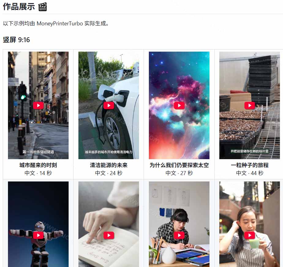 图片[5]-（19896期）Github上 103.4k stars 项目！AI自动生成短视频工具，输入主题即可生成文案配音字幕 MoneyPrinterTurbo_生财有道创业项目网-生财有道