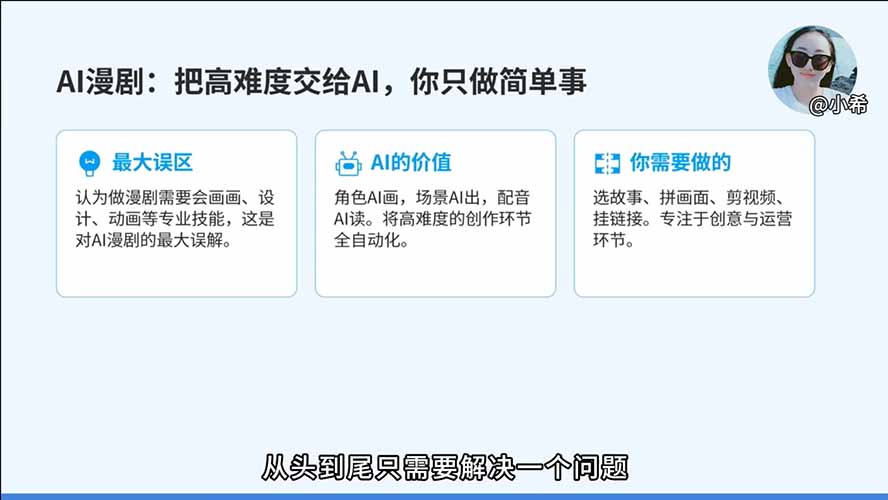 图片[3]-（19664期）AI漫剧变现必修课：版权授权×爆款剧本×AI生成×高清角色×自动分镜×高级运镜×配音剪辑×零基础变现_生财有道创业项目网-生财有道