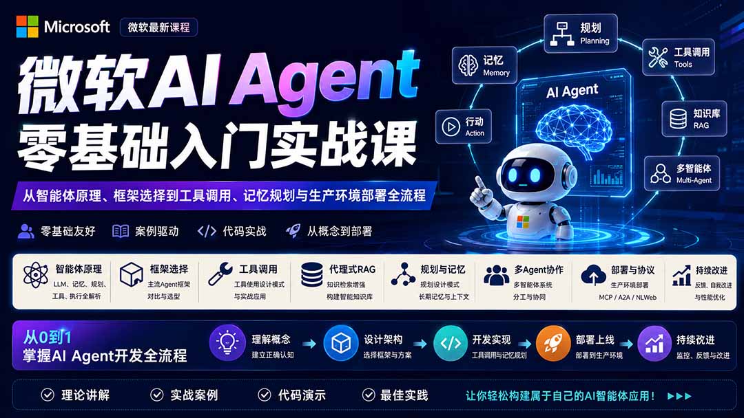 图片[2]-（19977期）微软AI Agent零基础入门实战课：从智能体原理、框架选择到工具调用、记忆规划与生产环境部署全流程_生财有道创业项目网-生财有道