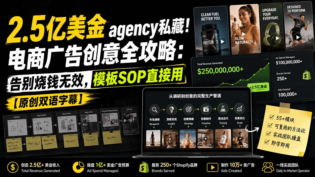 （20170期）2.5亿美金agency私藏！电商广告创意全攻略：告别烧钱无效，模板SOP直接用【原创双语字幕】_生财有道创业项目网-生财有道