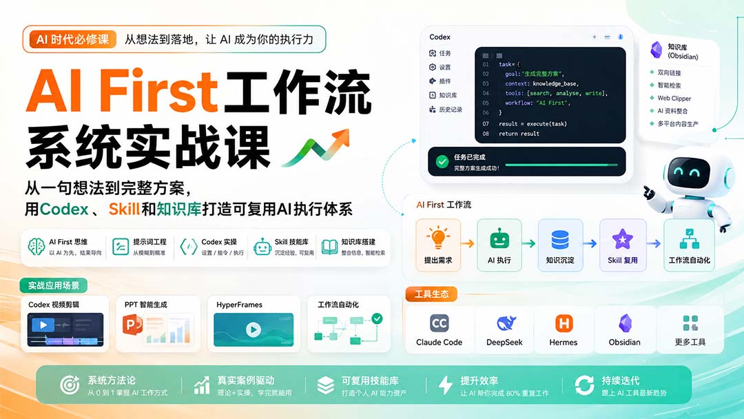 图片[2]-（20104期）AI First工作流系统实战课：从一句想法到完整方案，用Codex、Skill和知识库打造可复用AI执行体系_生财有道创业项目网-生财有道