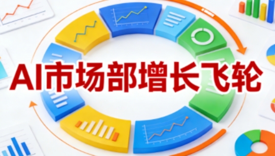 AI市场部增长飞轮,从1-100的电商内容提效实战,让优质内容成为你的流量引擎(更新2026年9月)——生财有道创业项目网-生财有道
