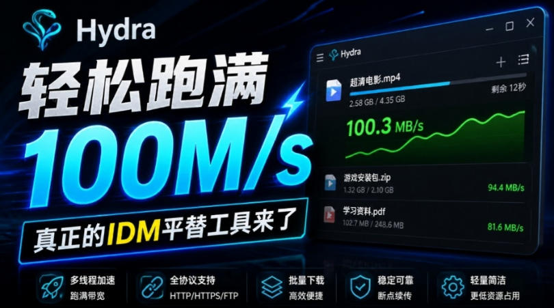 轻松跑满100M/s，真正的IDM平替工具来了，开源多线程器，支持浏览器拓展，一键智能加速Hydra Download Manager——生财有道创业项目网-生财有道