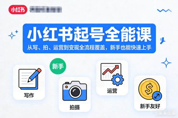 小红书起号全能课，从写、拍、运营到变现全流程覆盖，新手也能快速上手（更新）——生财有道创业项目网-生财有道
