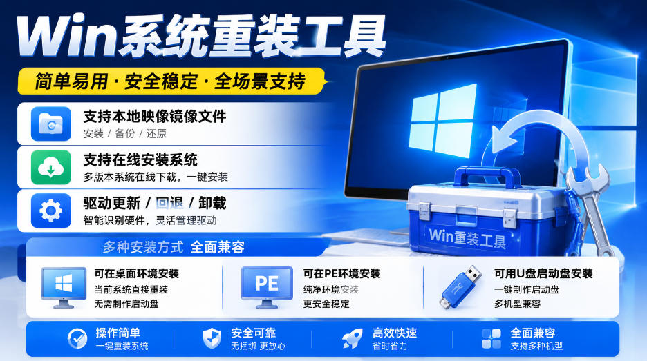 图片[1]-Win系统重装工具，支持本地映像镜像文件安装备份，简单易用-安全稳定-全场景支持——生财有道创业项目网-生财有道