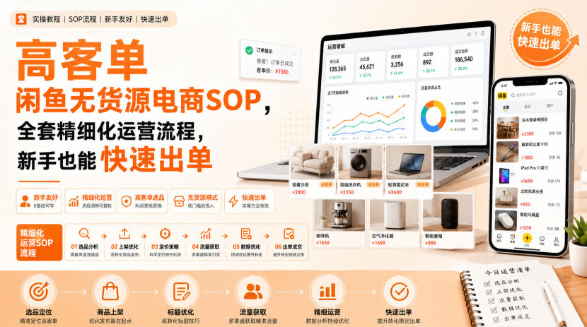 高客单闲鱼无货源电商SOP,全套精细化运营流程,新手也能快速出单——生财有道创业项目网-生财有道