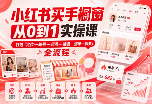 小红书买手橱窗从0到1实操课，打通「定位—养号—起号—选品—爆单—裂变」全流程——生财有道创业项目网-生财有道