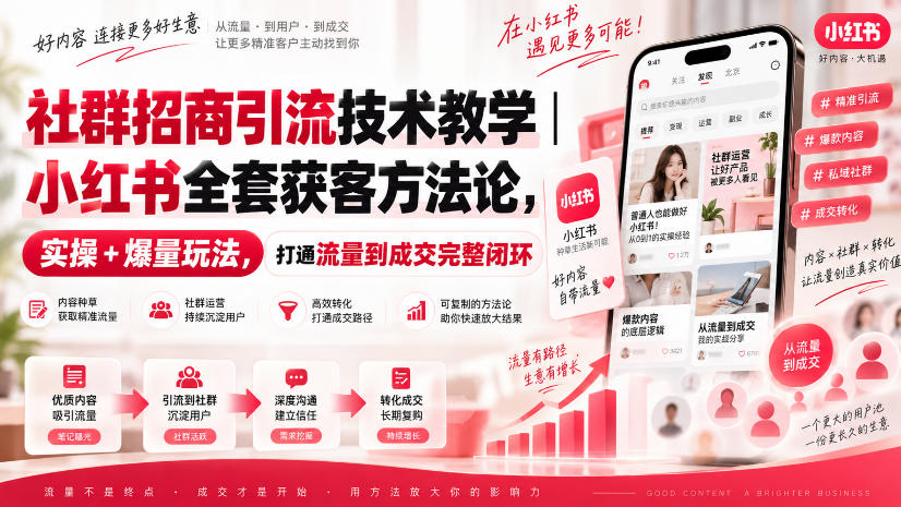 社群招商引流技术教学｜小红书全套获客方法论，实操+爆量玩法，打通流量到成交完整闭环——生财有道创业项目网-生财有道
