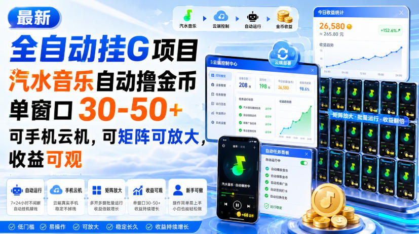 最新全自动挂G项目,汽水音乐自动撸金币单窗口30-50+,可手机云机,可矩阵可放大,收益可观——生财有道创业项目网-生财有道