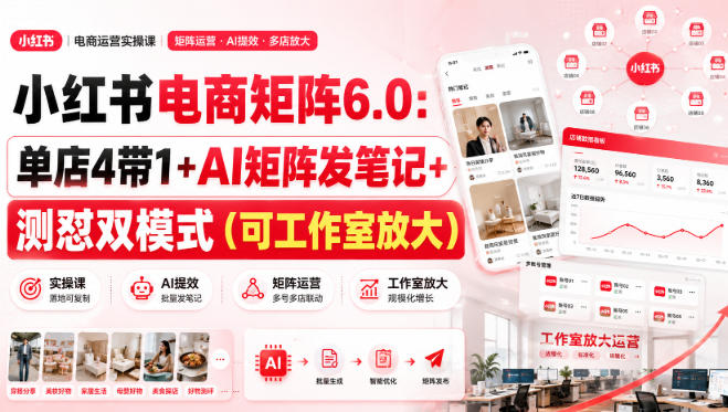 图片[1]-小红书电商矩阵6.0：单店4带1+AI矩阵发笔记+测怼双模式（可工作室放大）——生财有道创业项目网-生财有道