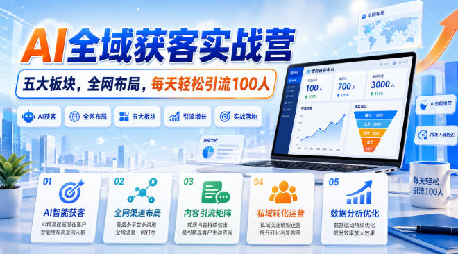 AI全域获客实战营，五大板块，全网布局，每天轻松引流100人——生财有道创业项目网-生财有道
