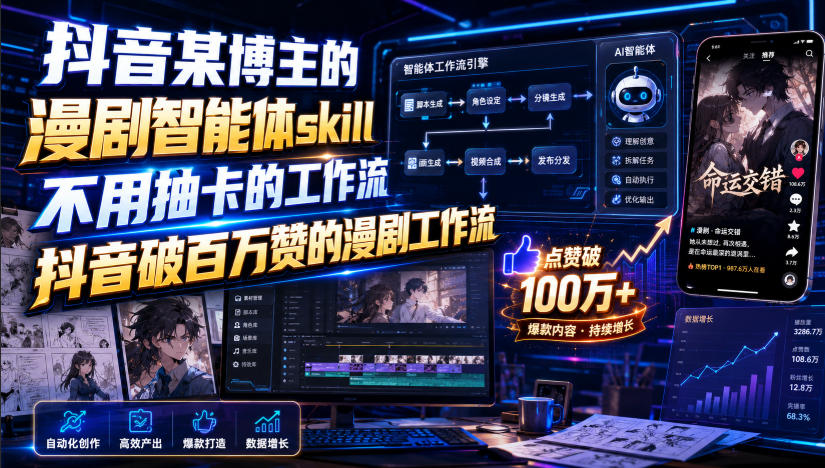 抖音某博主的漫剧智能体skill，不用抽卡的工作流，抖音破百万赞的漫剧工作流（更新）——生财有道创业项目网-生财有道