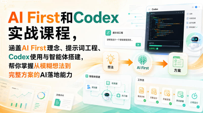 AI First和Codex实战课，涵盖AI First理念、提示词工程、Codex使用与智能体搭建，掌握从模糊想法到完整方案的AI落地能力——生财有道创业项目网-生财有道