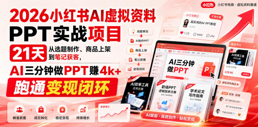 2026小红书AI虚拟资料PPT实战项目，21天从选题制作、商品上架到笔记获客，AI三分钟做PPT赚4k+跑通变现闭环（更新0907）——生财有道创业项目网-生财有道