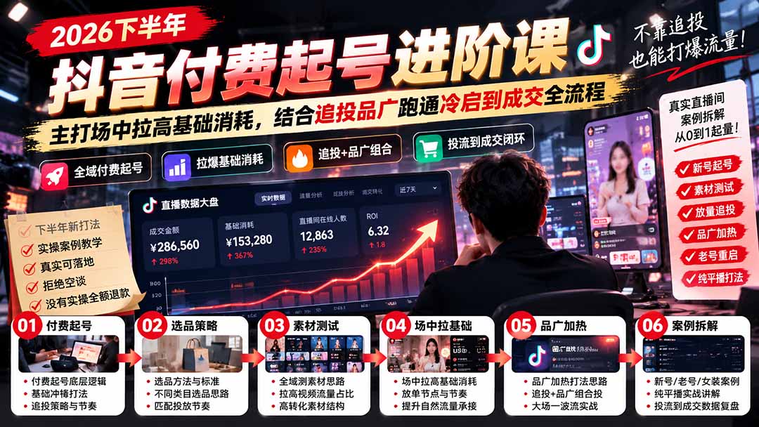 图片[2]-（20671期）2026下半年抖音付费起号进阶课：主打场中拉高基础消耗，结合追投品广跑通冷启到成交全流程_生财有道创业项目网-生财有道