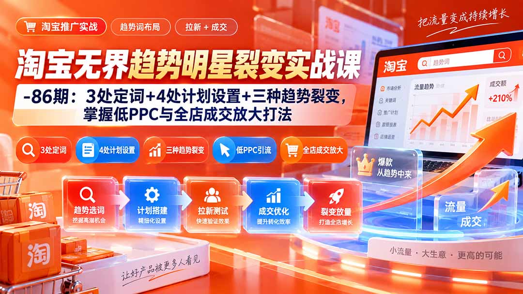 （20320期）淘宝无界趋势明星裂变实战课-86期：3处定词+4处计划设置+三种趋势裂变，掌握低PPC与全店成交放大打法_生财有道创业项目网-生财有道