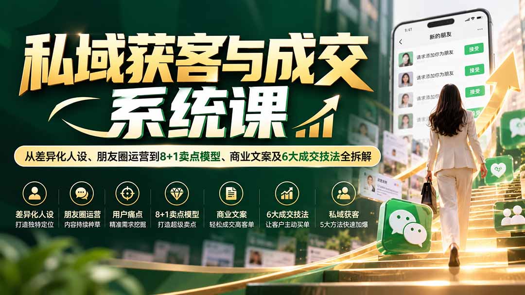 图片[2]-（20714期）私域获客与成交系统课：从差异化人设、朋友圈运营到8+1卖点模型、商业文案及6大成交技法全拆解_生财有道创业项目网-生财有道