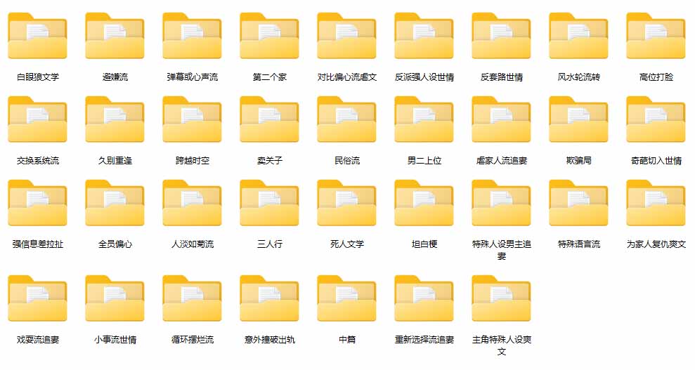 图片[4]-（20635期）某社群百人拆文交流群付费资源：千本爆款短篇拆解+每日拆文案例+网感训练+原创写作方法 (持续更新)_生财有道创业项目网-生财有道